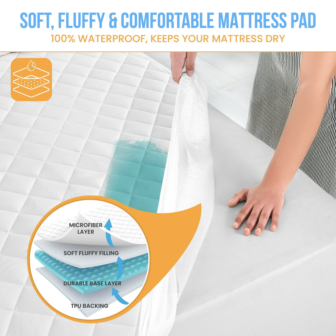Waterproof Quilted Fitted Fully Cover Mattress Topper