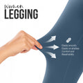 High-Waisted Leggings with Pockets features and benefits – Lux Decor